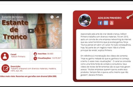 Destaque na revista Painel Moveleiro